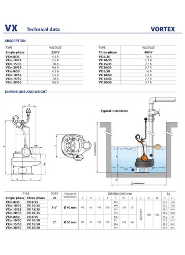 Pedrollo VXm15/50 10 m típusú szennyvíz szivattyú