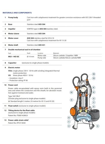 Pedrollo VX 8/35-ST 10 m típusú szennyvíz szivattyú