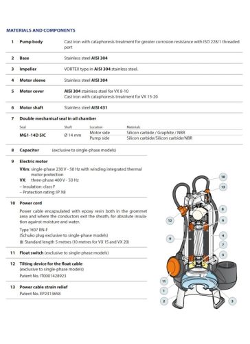 Pedrollo VX20/50-ST 10 m típusú szennyvíz szivattyú