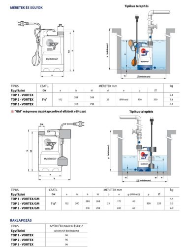 TOP 3-VORTEX víztelenítő merülőszivattyúk