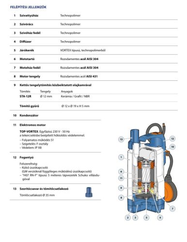 TOP 3-VORTEX víztelenítő merülőszivattyúk