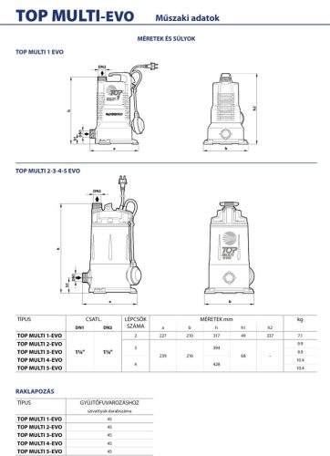 TOP MULTI 1-EVO többfokozatú elektromos merülőszivattyú