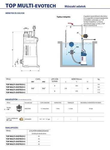 TOP MULTI EVOTECH 2 automata többlépcsős elektromos merülőszivattyú