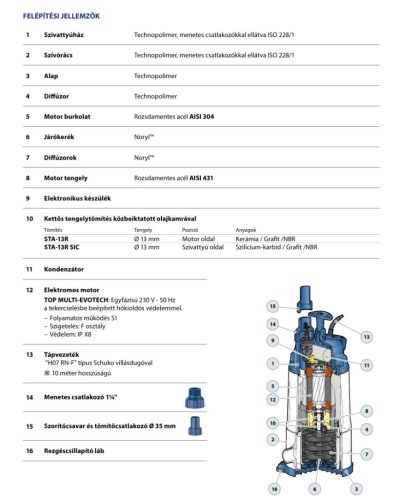 TOP MULTI EVOTECH 2 automata többlépcsős elektromos merülőszivattyú