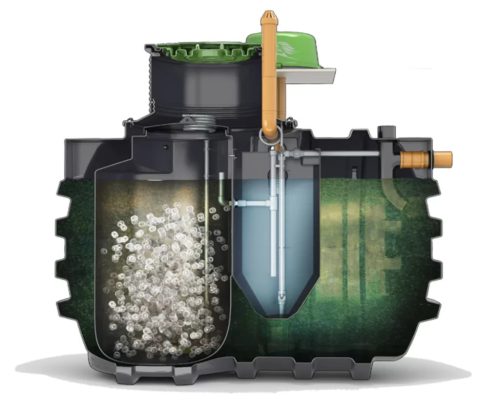 BioFicient 1 (6LE) házi szennyvíztisztító berendezés MBBR technológiával, 1 - 6 személyig, 0.9 m3/napig, belső gépészettel, gravitációs kivezetéssel