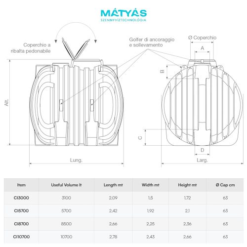 Cisterna bordázott egyrészes földalatti tartály 8700 literes méretben