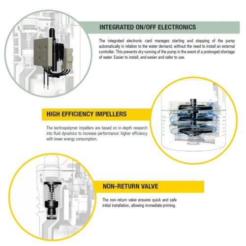 DAB Divertron 650 többfokozatú esővíz szivattyú