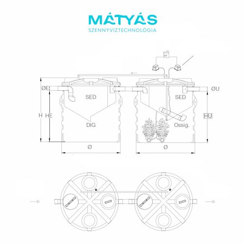 Depuro One biológiai házi szennyvíztisztító berendezés 2 lakos számára