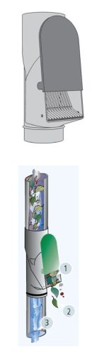 Rácsos levélszűrő, szimpla (max 70 m2 tetőig)