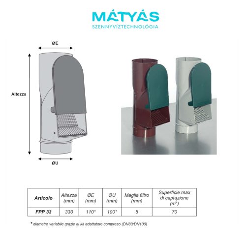 Rácsos levélszűrő, szimpla (max 70 m2 tetőig)