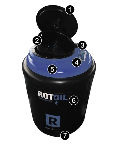 ROTOGEL fagyálló folyadéktartály 1200L