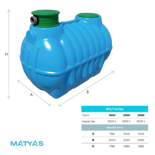 Kerti esővíz rendszer BOLT 2500 