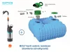 Kerti esővíz rendszer BOLT 3000 D 