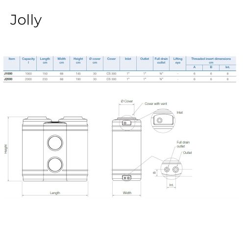 Jolly föld feletti tartály 2000 literes méretben