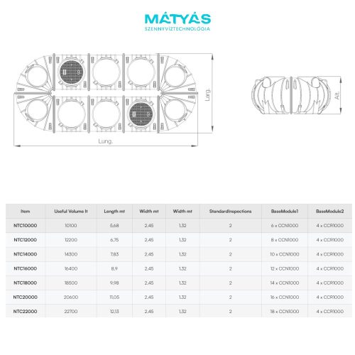 Nanotank Canotto moduláris lapos földalatti tartály 6000 literes méretben