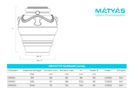 Oricotto föld feletti tartály 500 literes méretben