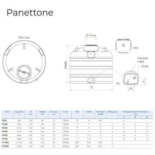 Panettone föld feletti tartály 1000 literes méretben