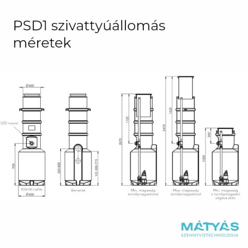 PSD1 szivattyús átemelő állomás teleszkópos tartálymagasítóval (szivattyú és szerelvények nélkül)