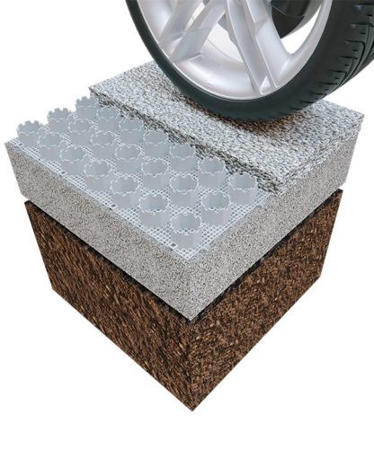 Geogravel – Kavics- és gyepstabilizáló burkolatrács (ár / m2)