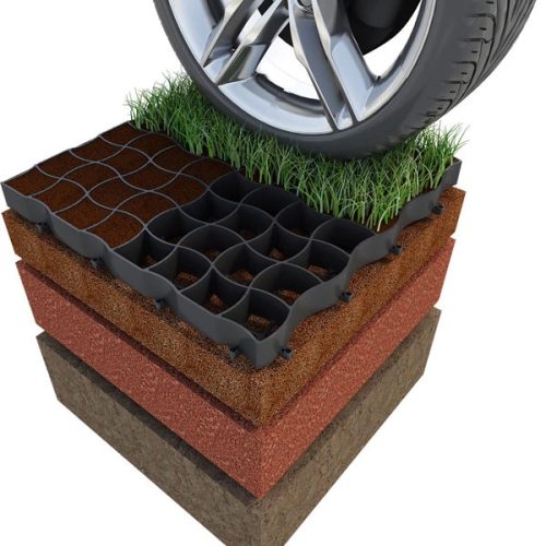 Runfloor – Gyeprácsburkolat nagy teherbírással (ár / m2)