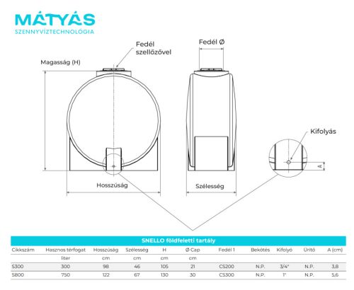 Snello föld feletti tartály 800 literes méretben