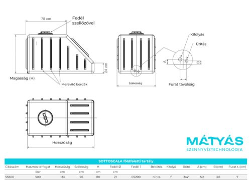 Sottoscala föld feletti tartály 500 literes méretben