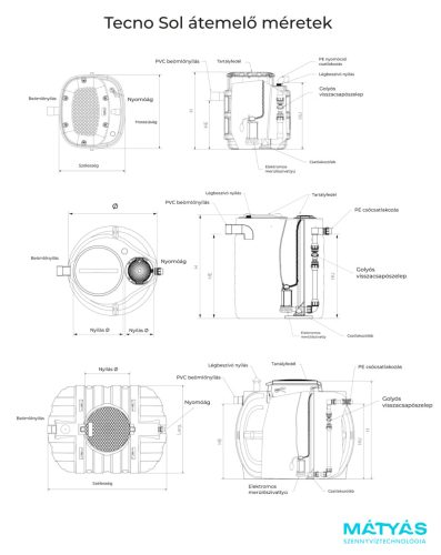 Teknosol átemelő egy szivattyúval
