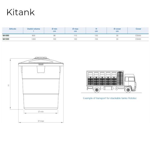 Kitank föld feletti tartály 1500 literes méretben